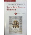 Storia della finanza d'impresa.