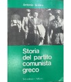 Storia del partito comunista greco.