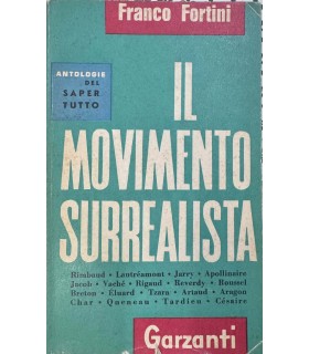 Il movimento surrealista.