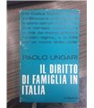 Il diritto di famiglia in Italia