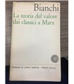 La teoria del valore dai classici a Marx