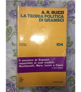 La teoria politica di Gramsci