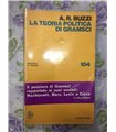 La teoria politica di Gramsci