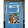 Il Modernismo italiano