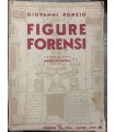 Figure forensi