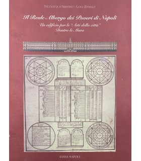Il Reale Albergo dei Poveri di Napoli