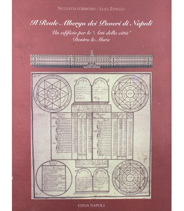 Il Reale Albergo dei Poveri di Napoli